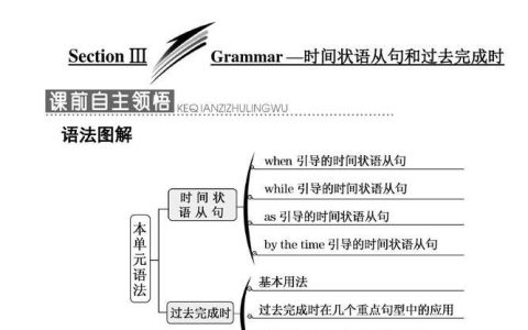 英语过去完成时的知识点归纳